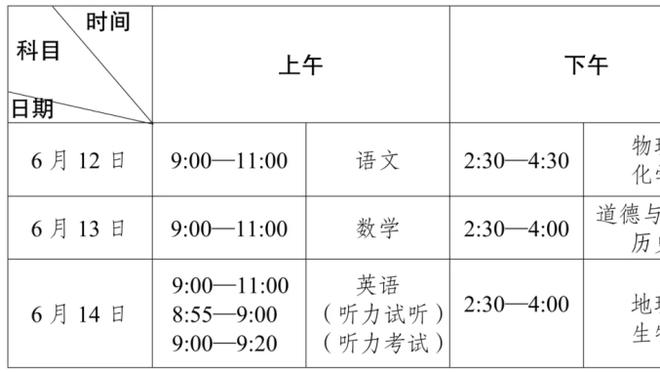 三维弹球！阿森纳1-2落后！里德禁区内混战破门